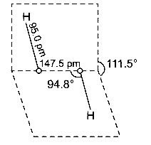 AIPMT 2003 Chemistry - Hydrogen Question 7 English Explanation