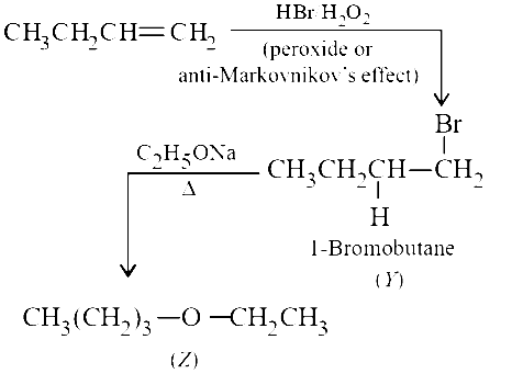AIPMT 2014 Chemistry - Hydrocarbons Question 50 English Explanation