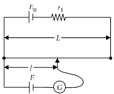 AIPMT 2015 Physics - Current Electricity Question 108 English Explanation