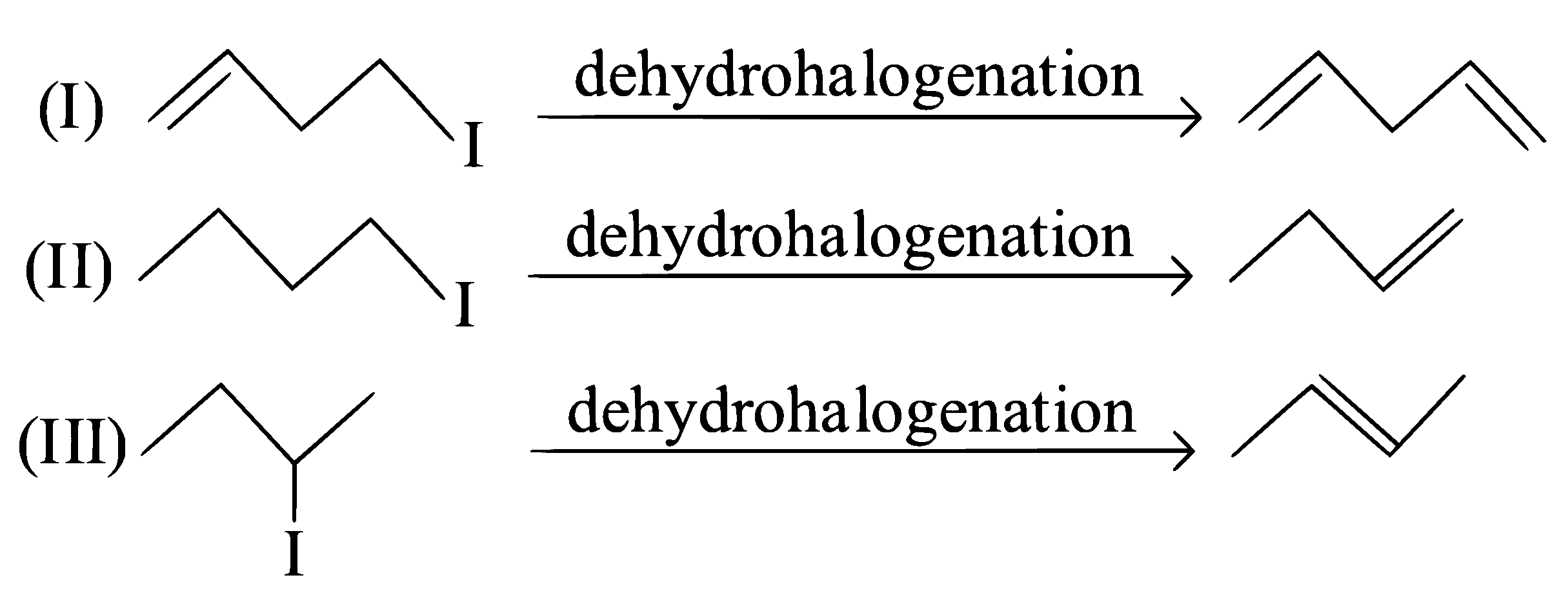 NEET 2023 Manipur Chemistry - Some Basic Concepts of Organic Chemistry Question 19 English Explanation