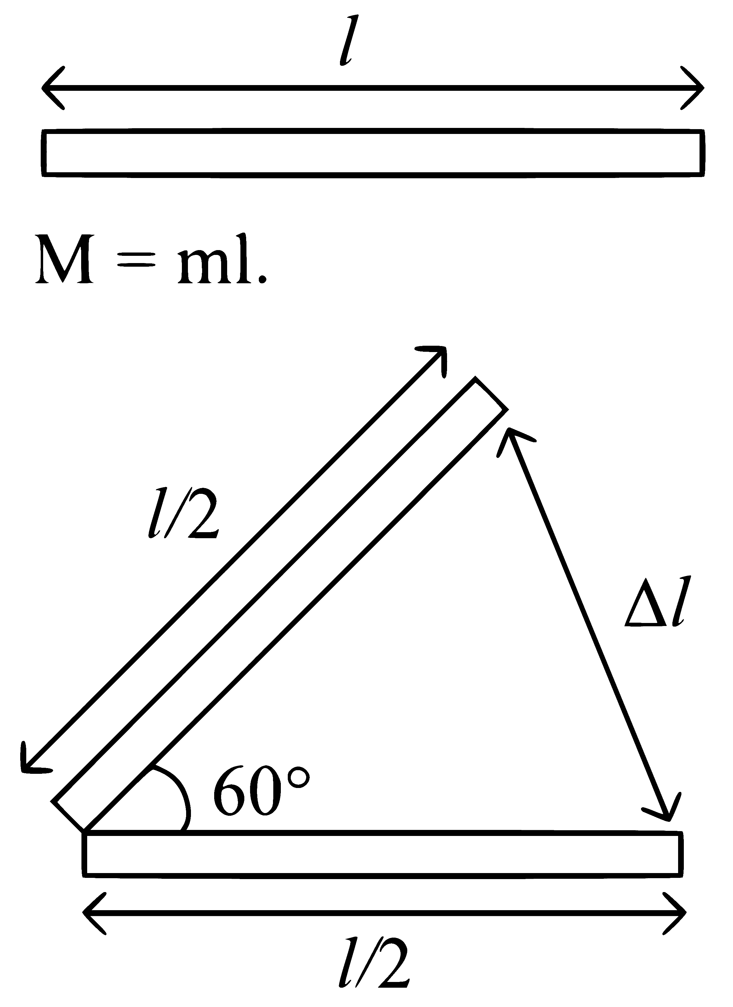 NEET 2024 Physics - Magnetism and Matter Question 6 English Explanation