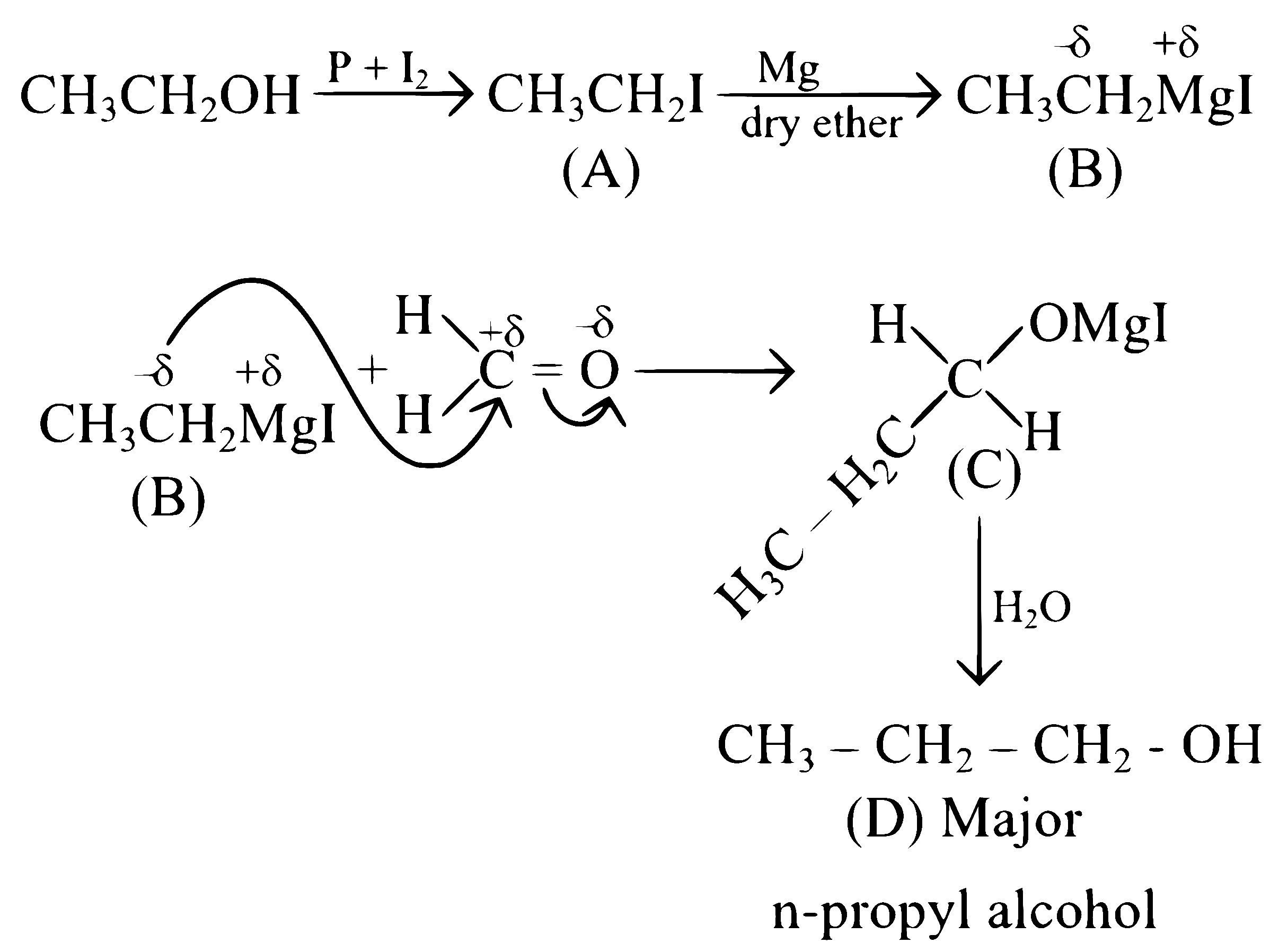 NEET 2024 (Re-Examination) Chemistry - Alcohol, Phenols and Ethers Question 5 English Explanation