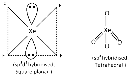 AIPMT 2015 Chemistry - Chemical Bonding and Molecular Structure Question 110 English Explanation