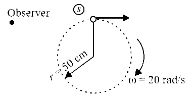 AIPMT 2002 Physics - Waves Question 19 English Explanation