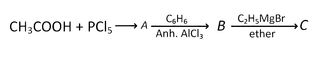 AIPMT 2003 Chemistry - Aldehydes, Ketones and Carboxylic Acids Question 47 English