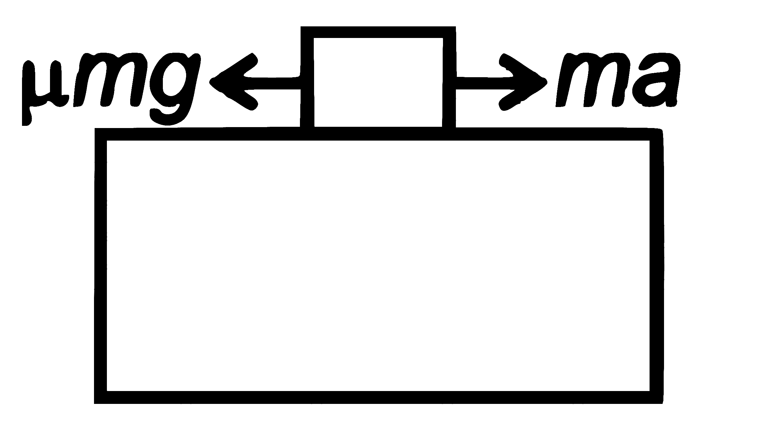NEET 2026 Physics - Laws of Motion Question 2 English Explanation