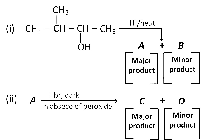 AIPMT 2011 Prelims Chemistry - Alcohol, Phenols and Ethers Question 28 English