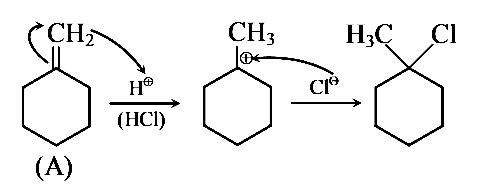 AIPMT 2015 Chemistry - Hydrocarbons Question 55 English Explanation 1