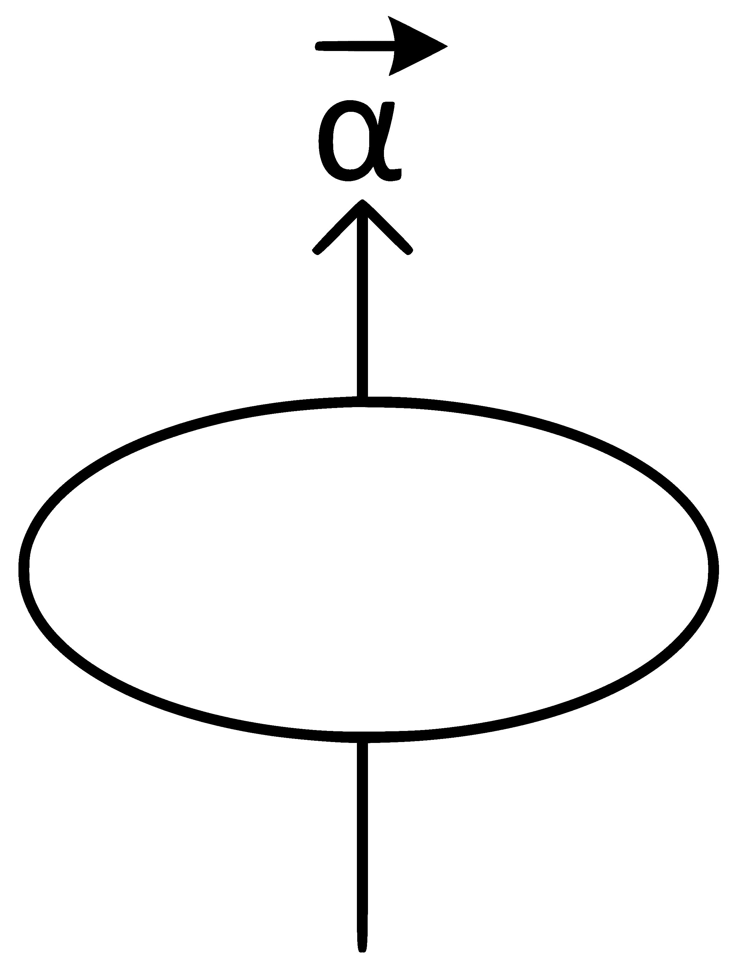 NEET 2023 Physics - Rotational Motion Question 14 English Explanation