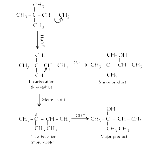 AIPMT 2012 Prelims Chemistry - Hydrocarbons Question 46 English Explanation