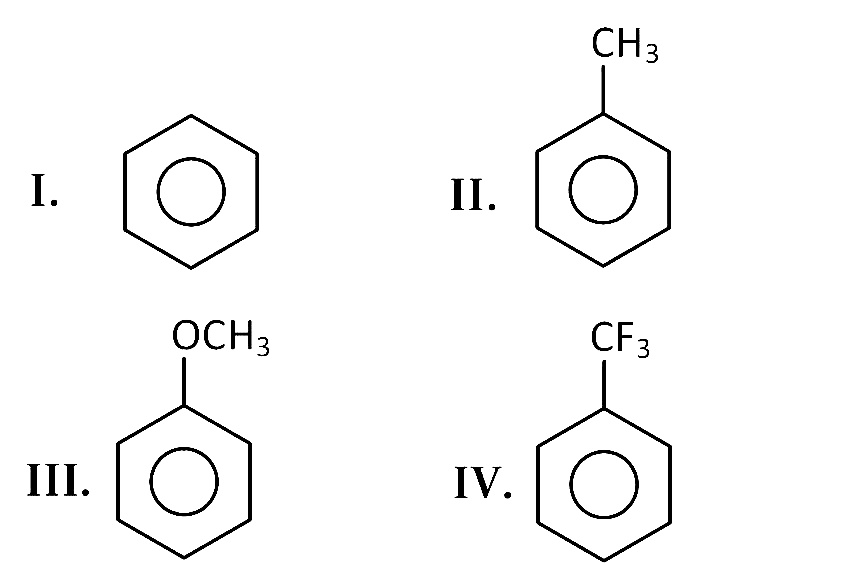 AIPMT 2000 Chemistry - Hydrocarbons Question 25 English