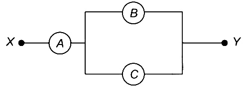 AIPMT 2015 Cancelled Paper Physics - Current Electricity Question 107 English