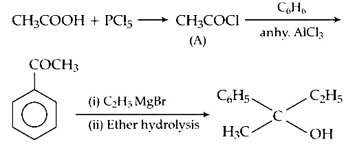 AIPMT 2003 Chemistry - Aldehydes, Ketones and Carboxylic Acids Question 47 English Explanation
