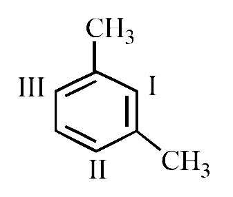 AIPMT 2014 Chemistry - Hydrocarbons Question 51 English Explanation 1
