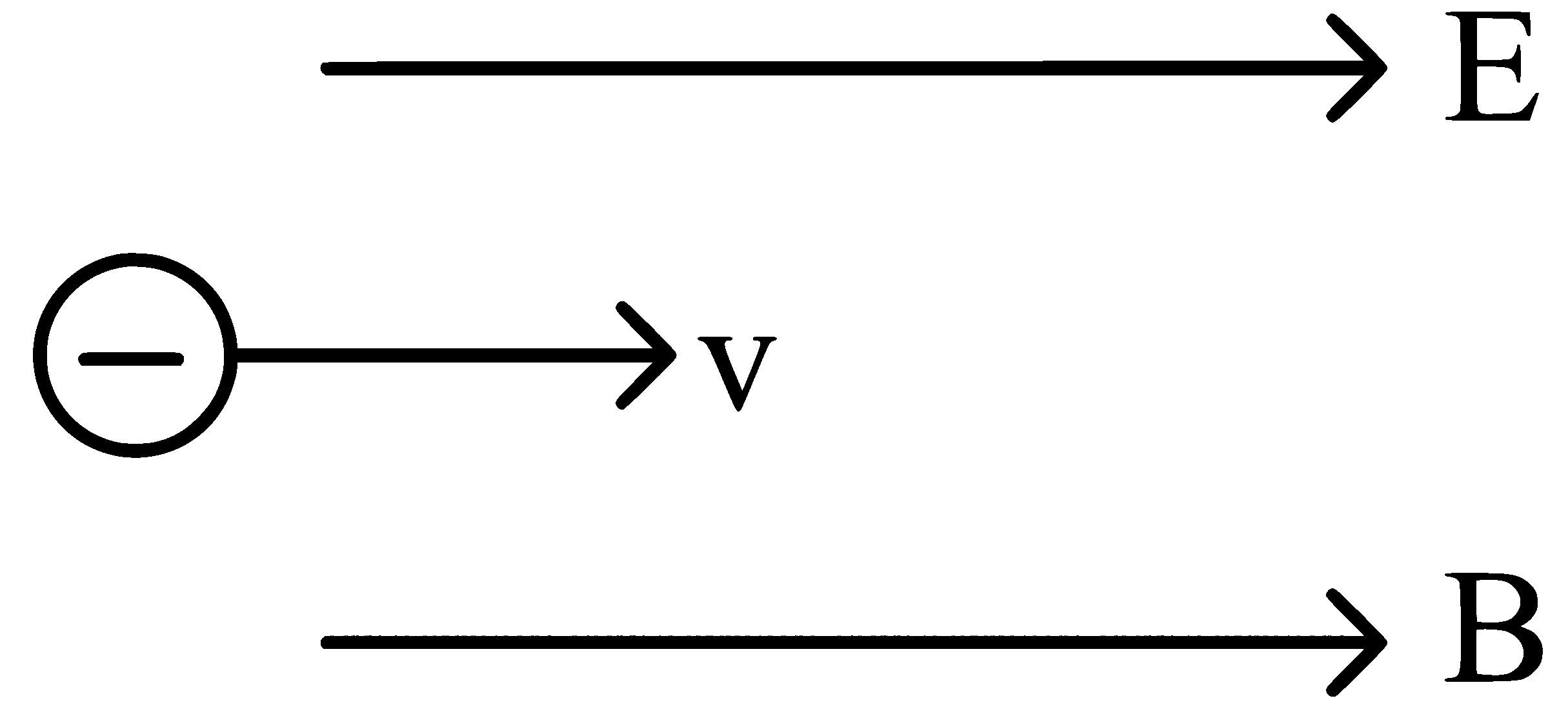 NEET 2023 Manipur Physics - Moving Charges and Magnetism Question 12 English Explanation