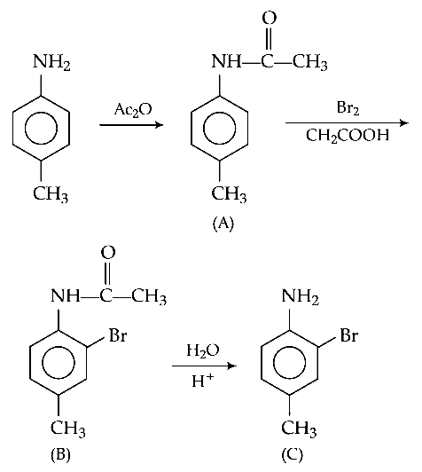 AIPMT 2003 Chemistry - Organic Compounds Containing Nitrogen Question 27 English Explanation