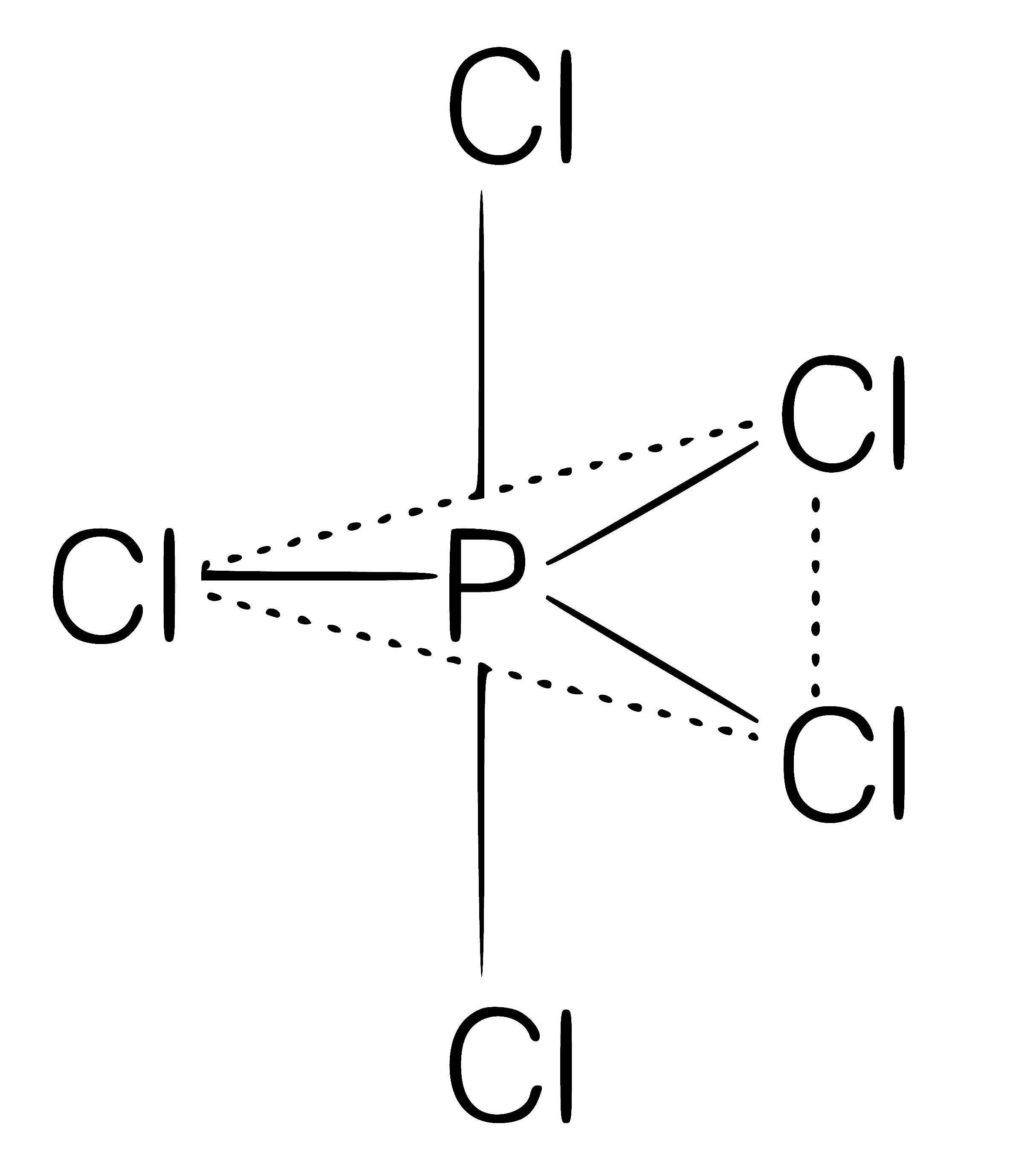 NEET 2021 Chemistry - Chemical Bonding and Molecular Structure Question 31 English Explanation 1