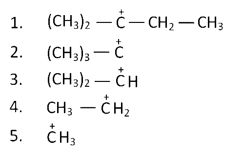 NEET 2013 (Karnataka) Chemistry - Some Basic Concepts of Organic Chemistry Question 84 English