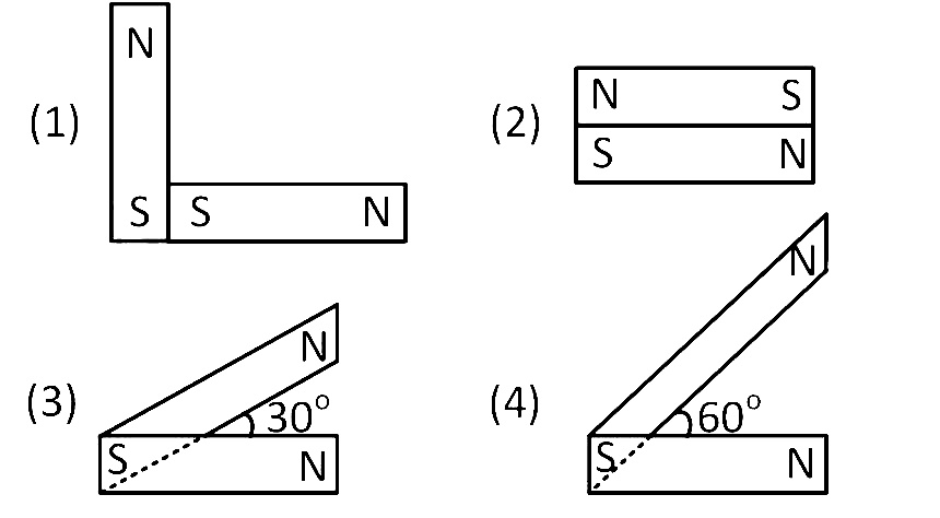AIPMT 2014 Physics - Magnetism and Matter Question 42 English