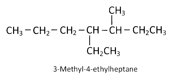 AIPMT 2005 Chemistry - Some Basic Concepts of Organic Chemistry Question 66 English Option 1