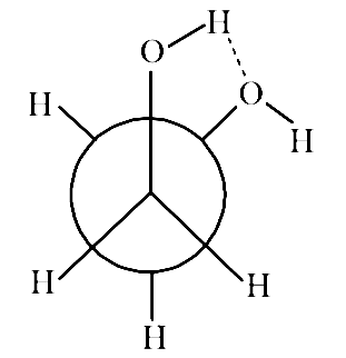 AIPMT 2010 Mains Chemistry - Some Basic Concepts of Organic Chemistry Question 50 English Explanation