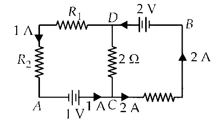 AIPMT 2011 Mains Physics - Current Electricity Question 88 English