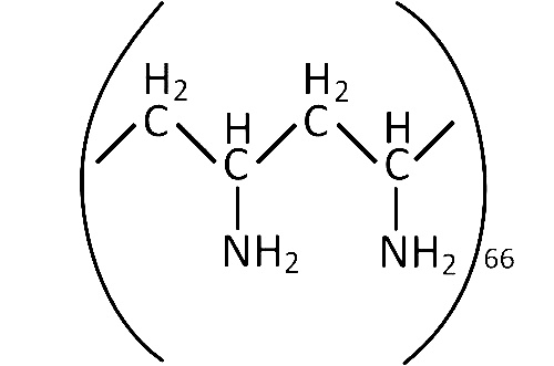 NEET 2016 Phase 2 Chemistry - Polymers Question 12 English Option 2