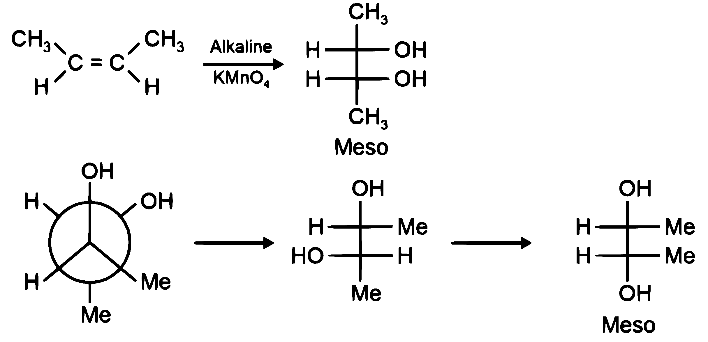 RE-NEET 2026 Chemistry - Hydrocarbons Question 1 English Explanation 2