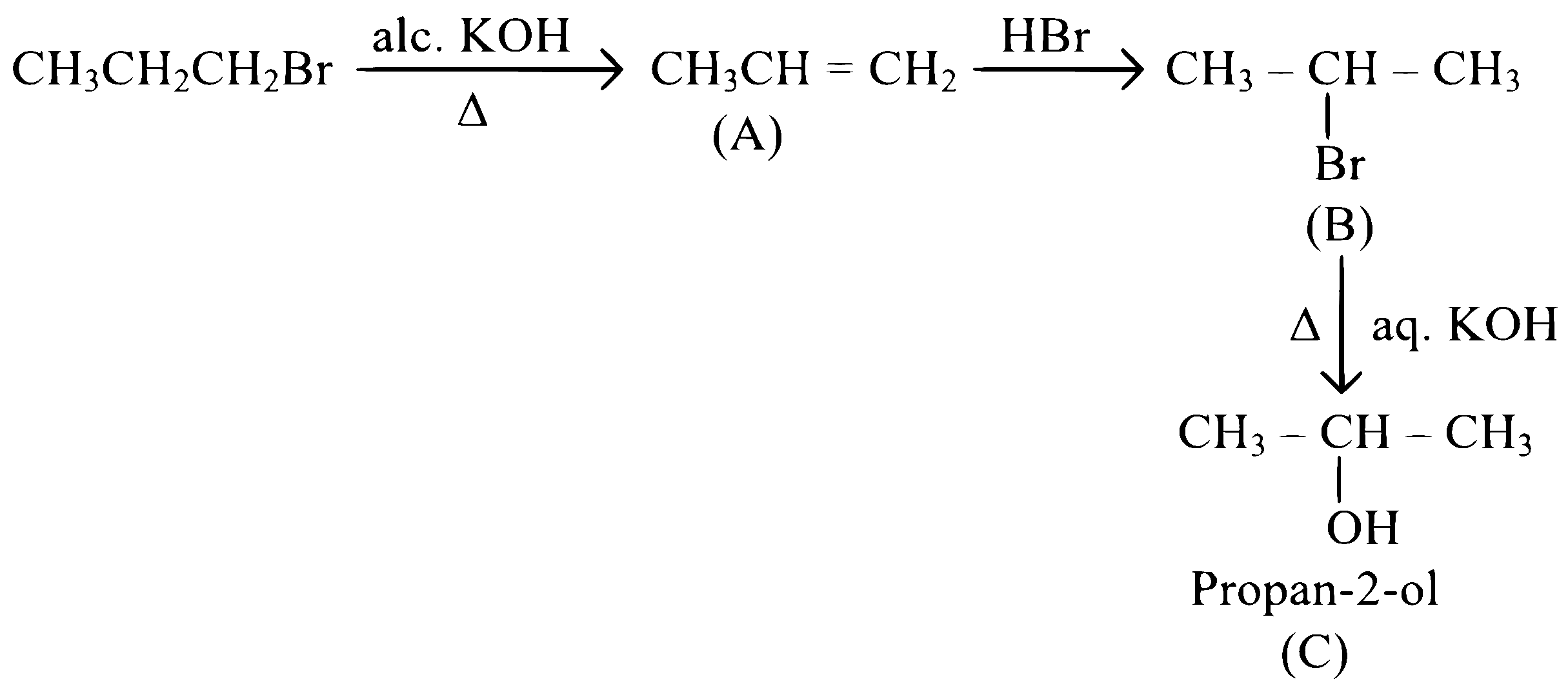 NEET 2024 (Re-Examination) Chemistry - Haloalkanes and Haloarenes Question 4 English Explanation