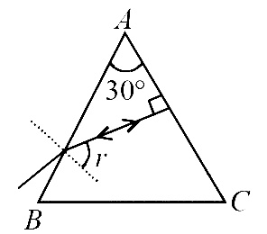 AIPMT 2004 Physics - Geometrical Optics Question 47 English Explanation