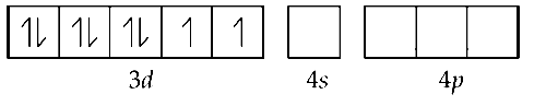 AIPMT 2011 Prelims Chemistry - Coordination Compounds Question 80 English Explanation 1