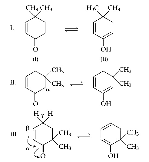 AIPMT 2015 Cancelled Paper Chemistry - Some Basic Concepts of Organic Chemistry Question 95 English Explanation
