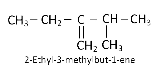 AIPMT 2005 Chemistry - Some Basic Concepts of Organic Chemistry Question 66 English Option 3