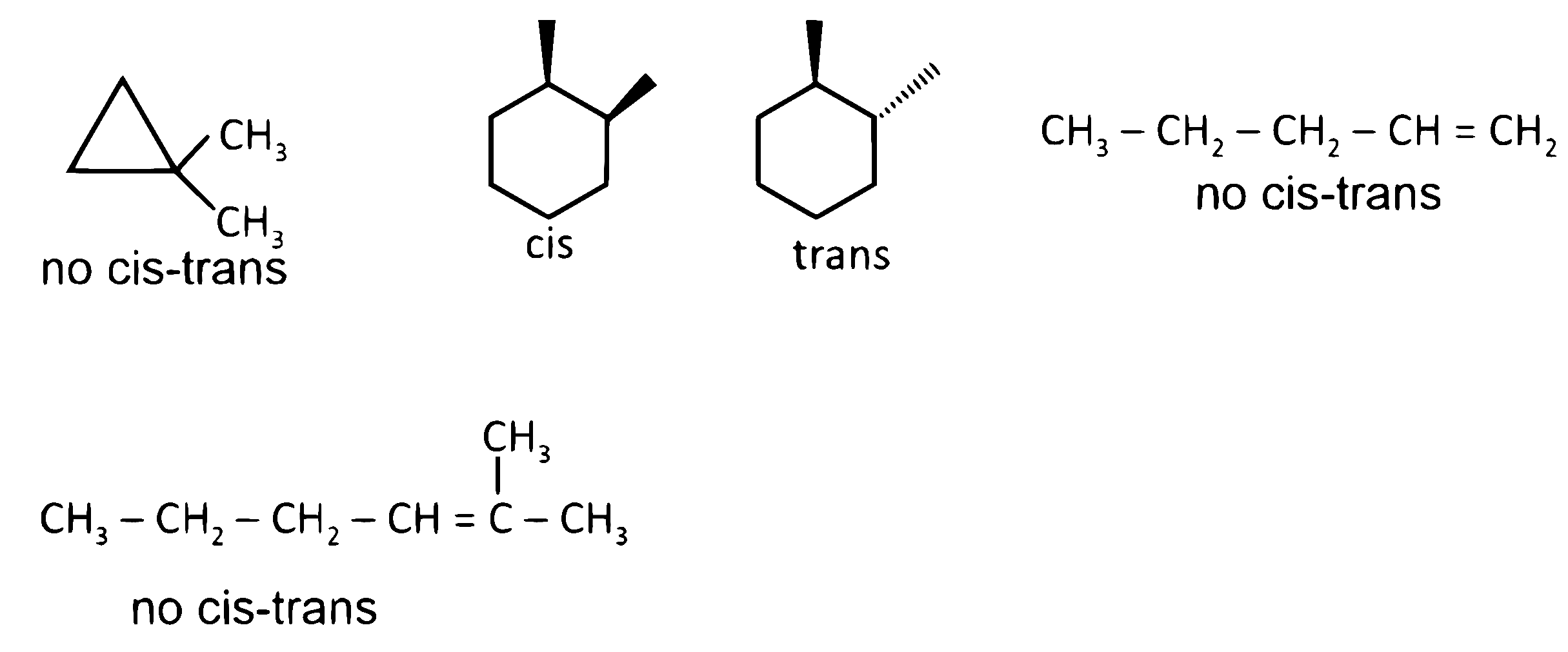 NEET 2025 Chemistry - Some Basic Concepts of Organic Chemistry Question 7 English Explanation