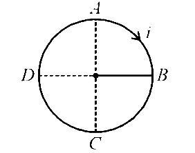 NEET 2013 (Karnataka) Physics - Moving Charges and Magnetism Question 67 English
