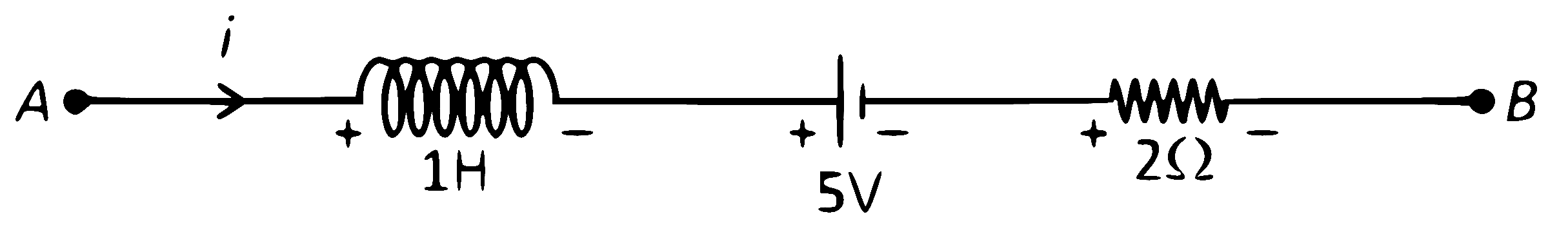 NEET 2025 Physics - Electromagnetic Induction Question 5 English Explanation