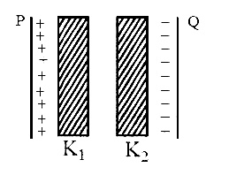AIPMT 2014 Physics - Capacitor Question 34 English