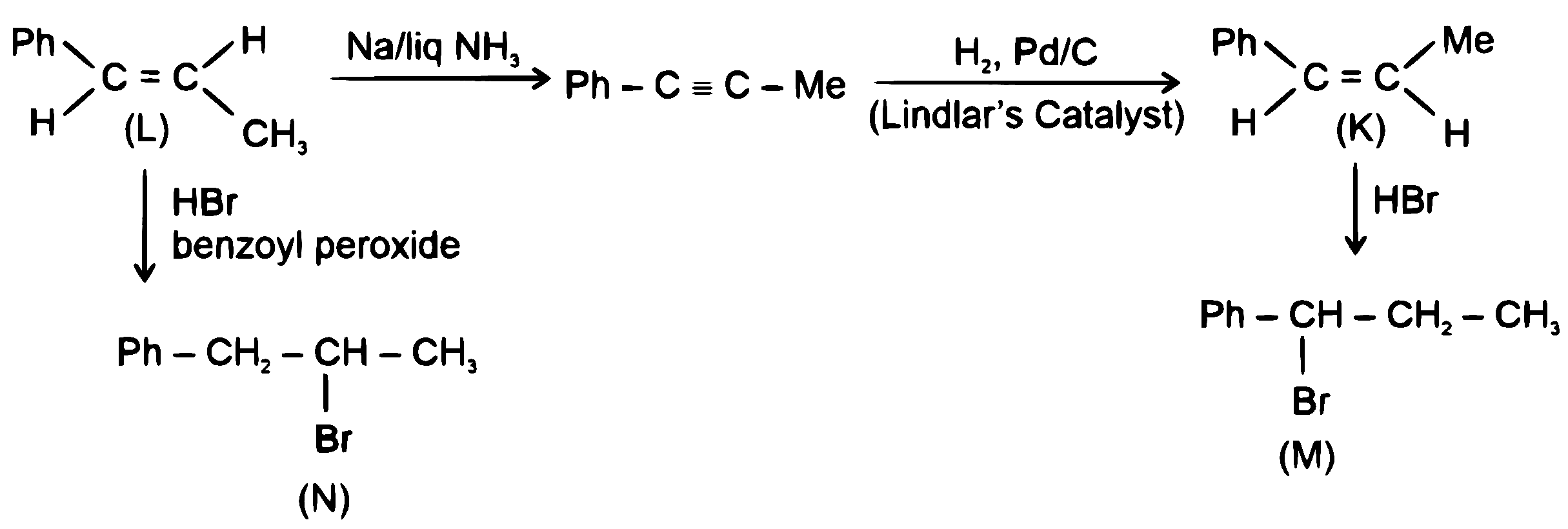 RE-NEET 2026 Chemistry - Hydrocarbons Question 2 English Explanation