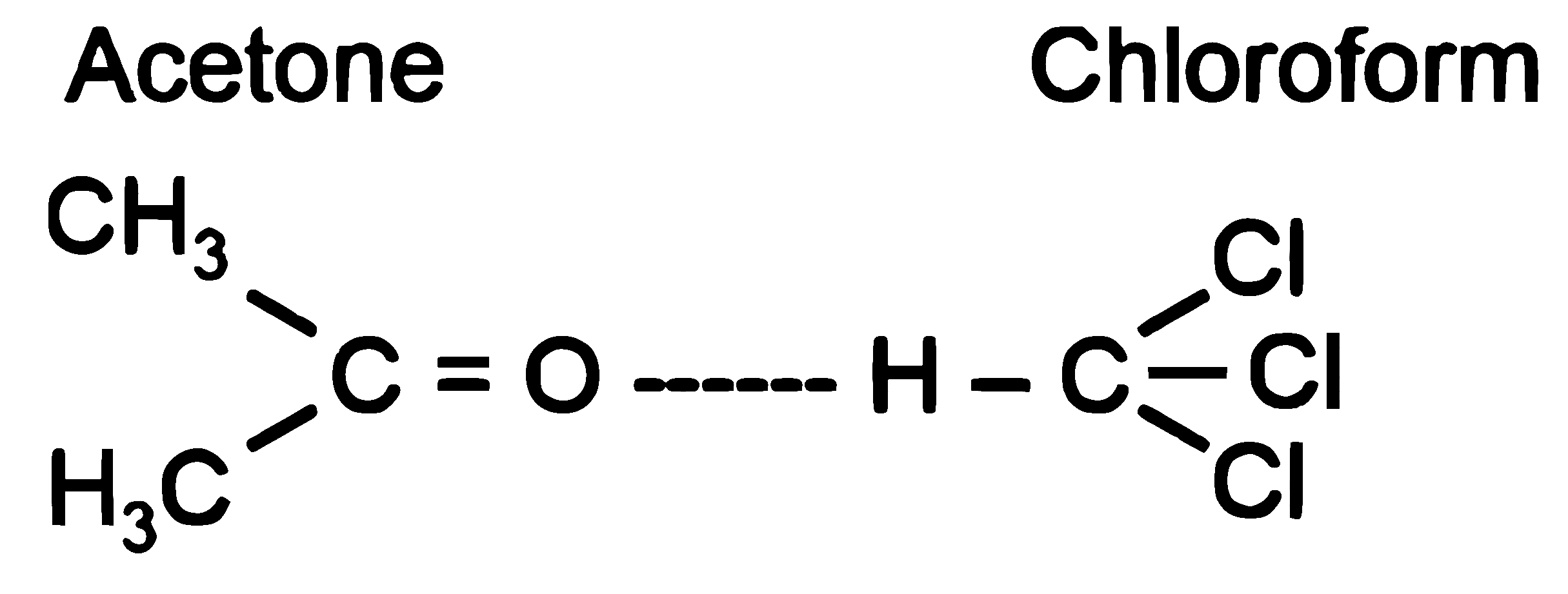 NEET 2026 Chemistry - Solutions Question 3 English Explanation