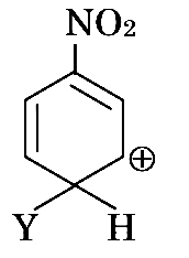 NEET 2018 Chemistry - Some Basic Concepts of Organic Chemistry Question 40 English Option 1