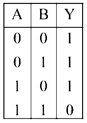 NEET 2019 Physics - Semiconductor Electronics Question 38 English Explanation