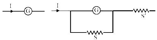 AIPMT 2011 Mains Physics - Moving Charges and Magnetism Question 60 English Explanation
