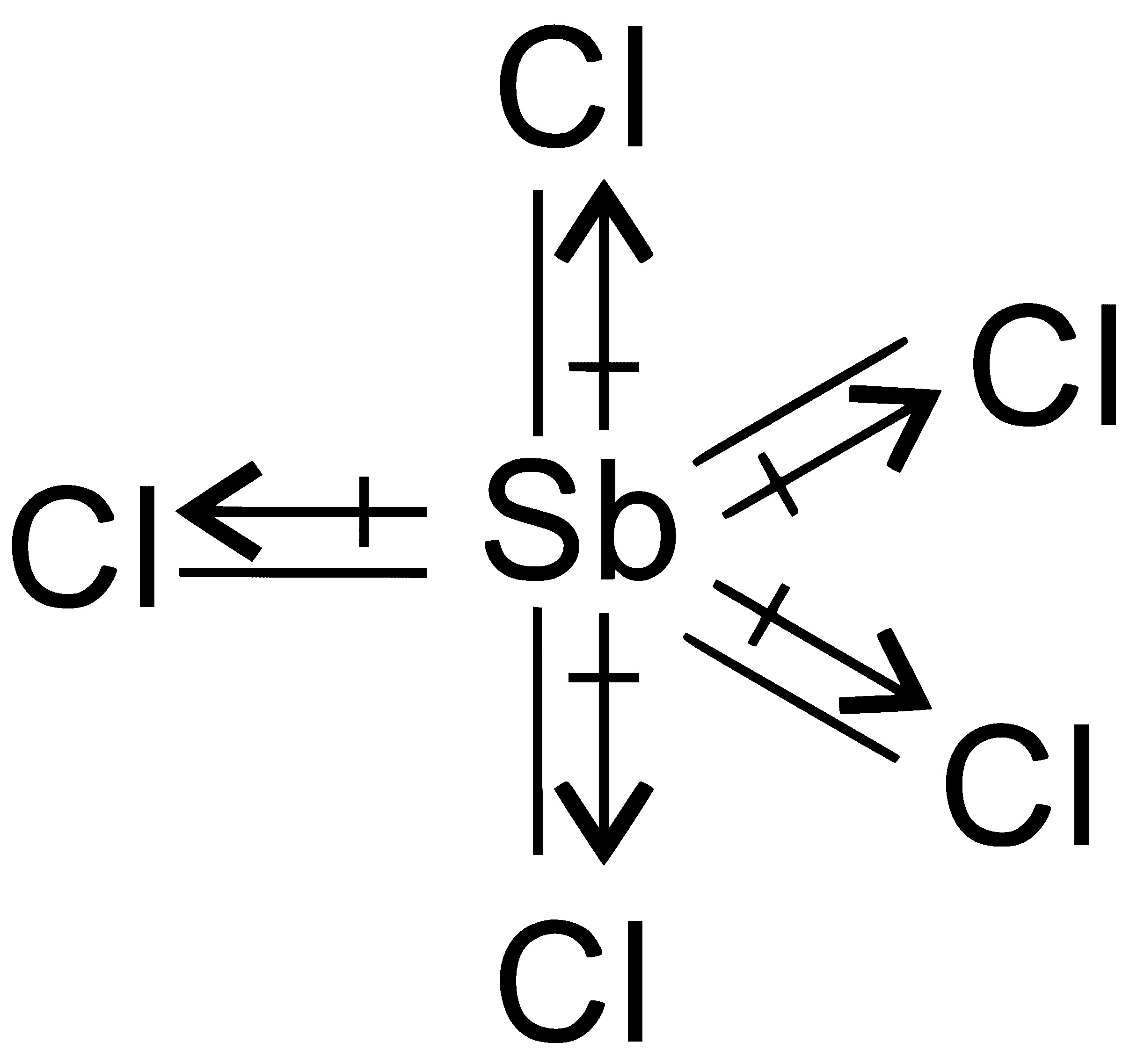 NEET 2021 Chemistry - Chemical Bonding and Molecular Structure Question 34 English Explanation 1