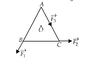 AIPMT 2012 Prelims Physics - Rotational Motion Question 68 English