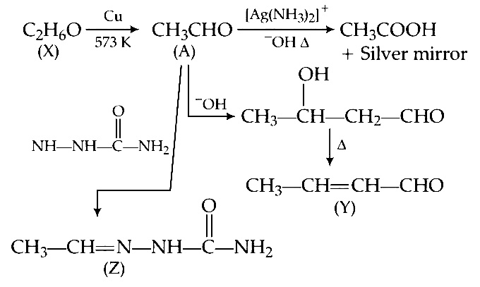 NEET 2017 Chemistry - Aldehydes, Ketones and Carboxylic Acids Question 76 English Explanation