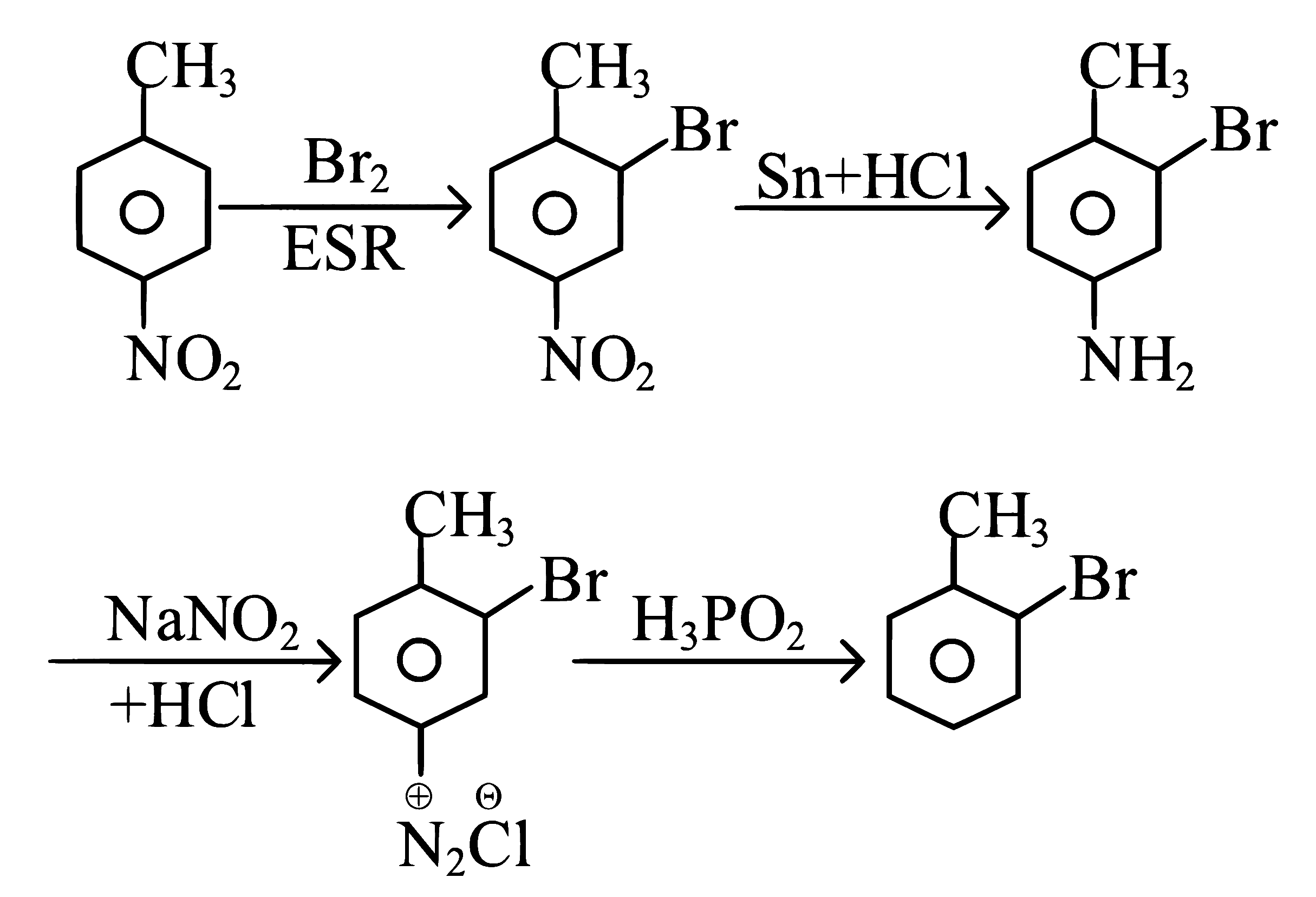 NEET 2023 Manipur Chemistry - Haloalkanes and Haloarenes Question 7 English Explanation