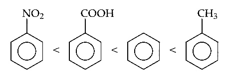 AIPMT 2012 Prelims Chemistry - Hydrocarbons Question 68 English Explanation