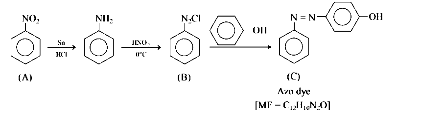 NEET 2016 Phase 2 Chemistry - Organic Compounds Containing Nitrogen Question 53 English Explanation