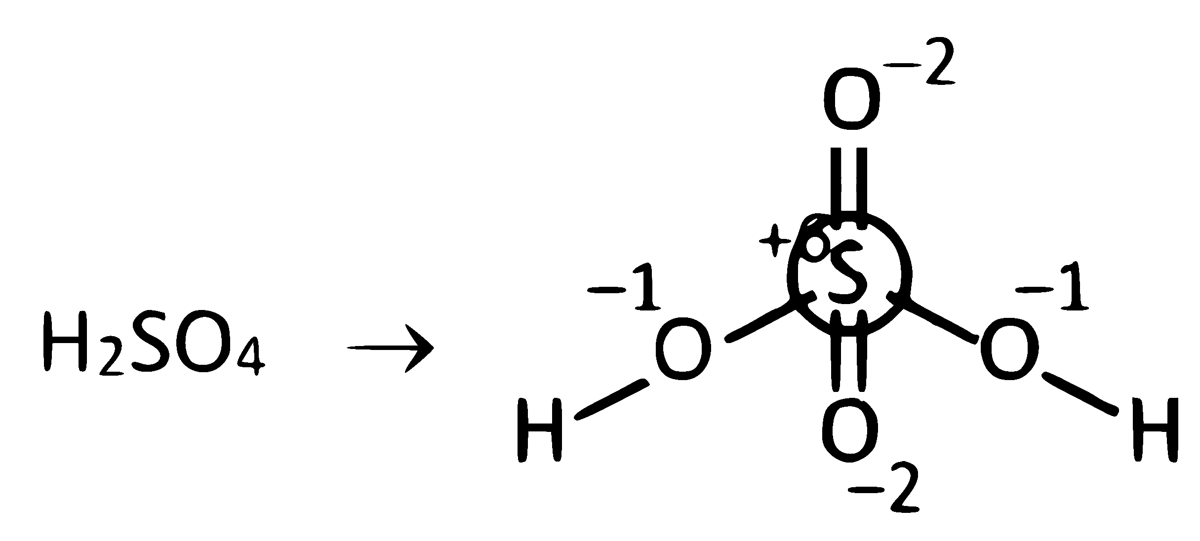 NEET 2025 Chemistry - Redox Reactions Question 3 English Explanation 2