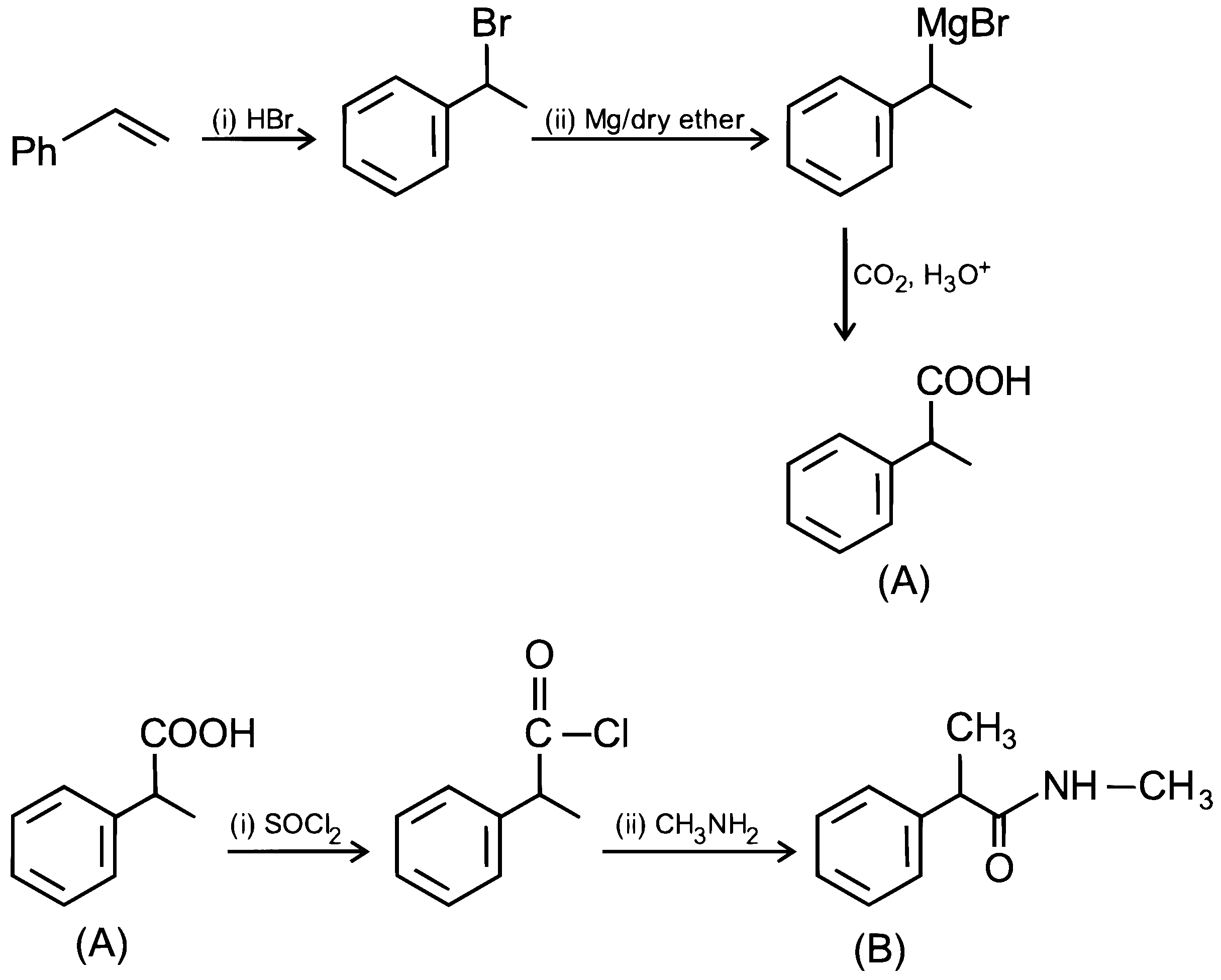 NEET 2022 Phase 2 Chemistry - Hydrocarbons Question 13 English Explanation